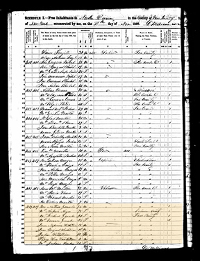 1850 No.Div NM, Taos Census  TeodoraSachz pg1.jpg