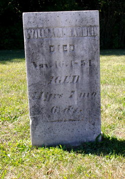 Tombstone of William Sandlin