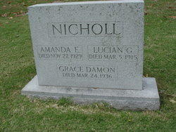 Lucian Nichol/Nicholl Grave