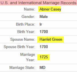 Harriet and Abner marriage information