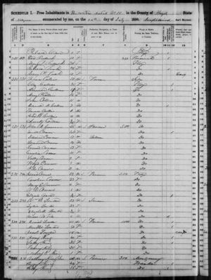 Thomas Collins 1850 census