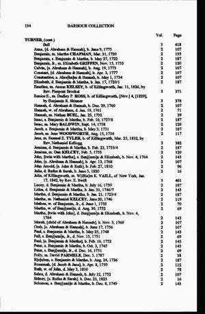 Connecticut Town Birth Records, pre-1870