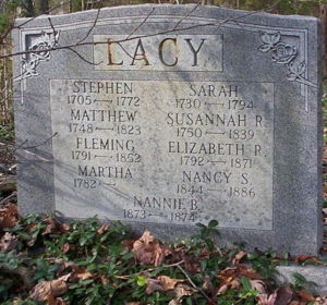 LACY GRAVE at Lacy Family Cemetery