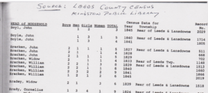 Leeds and County Census list