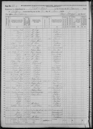 1870 Census Henry S. Kelley Family