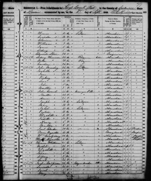 1850 Census Page 2
