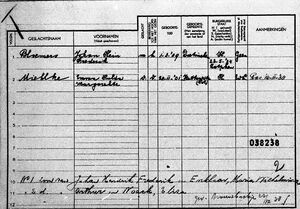 Population Registration 's-Gravenhage 1913-1939 Familycard