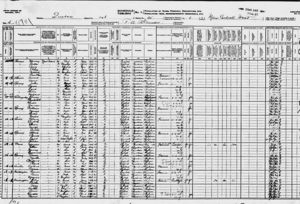 1911 Canadian Census