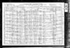 Census 1910 San Gabriel, California