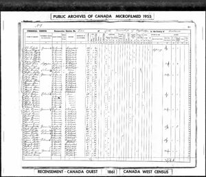 George Pearson Canada Census 1861