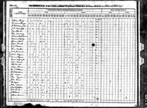 1840 Fed Census