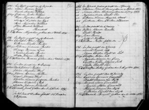 Baptismal Record of Cornelis Jacob Beukes