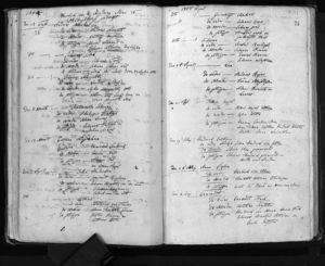 Johannis Isak Dafel baptismal record. Febr 12, 1754