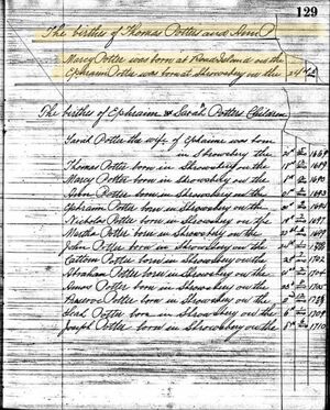 Record of birth showing parentage
