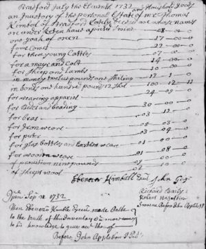 Thomas Kimball's Probate Records- p. 3