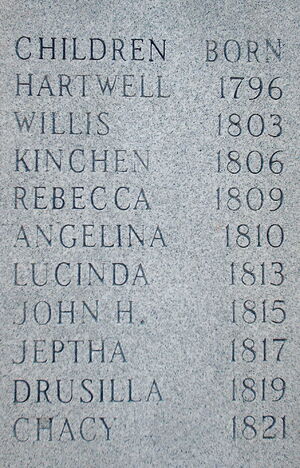 Tombstone of John Wall - High Shoal Baptist Church Cemetery