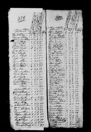 1790 United States Census