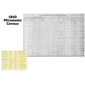 1910 Census Record