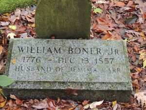 Grave of William Bonner (Jr)