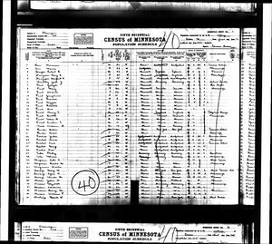 1905 Minnesota State Census