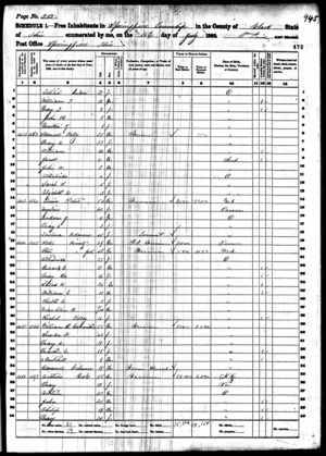 1860 United States Census