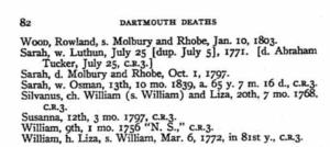 Death record for William Wood of Dartmouth
