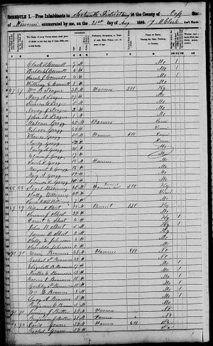 1850 ~ US Federal Census for: 16th District, Cass County, Missouri, USA
