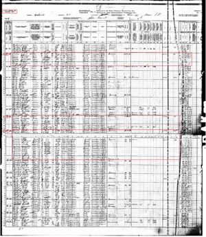 Recensement 1911 Census - Familles de Eugene, Joseph, et Edouard Caron