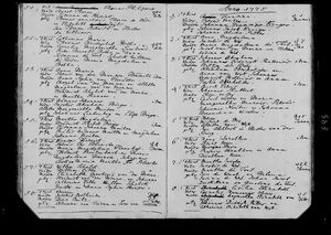 Baptisms: South Africa, Dutch Reformed Church Registers (Cape Town Archives), 1660-1970. Image 545 of 794