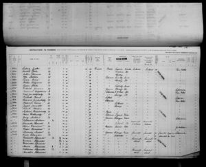 Canada Passenger Lists, 1881-1922