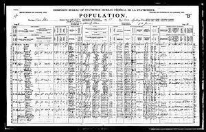 1921 Census
