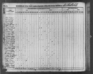 1840 United States Census
