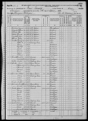 United States Census 1870