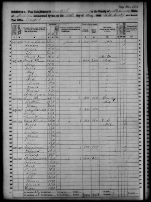 1860 census Ash Township, Monroe County, Michigan