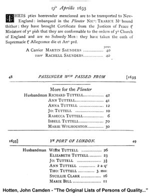 Tuttle from Hotten's List of Emigrants