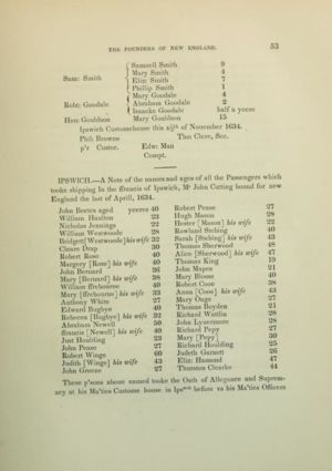 Passenger list of the ship Francis (1634)