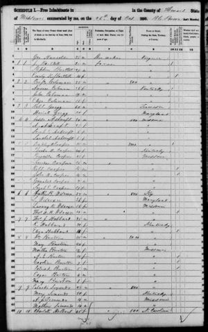 1850 Howard County Missouri Census