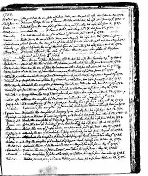 Hubbard´s Journal, with Births, Marriages, and Deaths