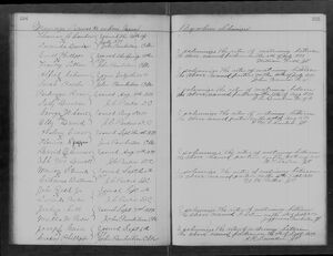 Marriage Record for Ewell Phillips and Frances Litton