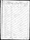 Census 1850 Houghton, Houghton County, Michigan