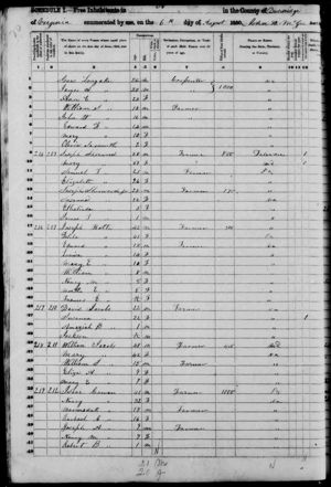 1850 Doddridge County VA Census