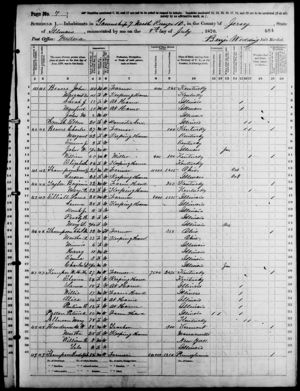 1870 US Census  Lewis Elliott Jr