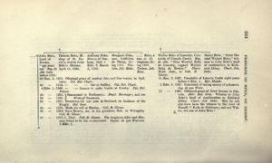 Pedigree of the Beke family (third page)