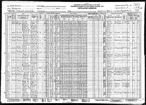 1930 Census Eldorado, Rockingham Co, NC, State Route 103