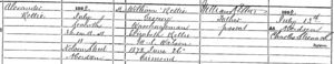 1882 Birth of Alexander RETTIE in Aberdeen, ScotlandsPeople (SR Births 168/01 1079)