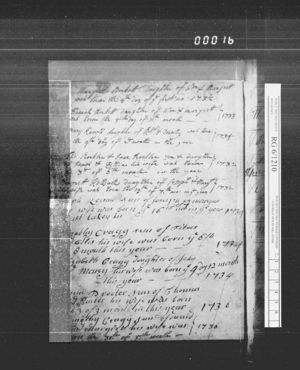 Timothy Cragg - Birth Record
