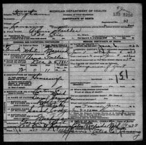 Annis Fuller death certificate