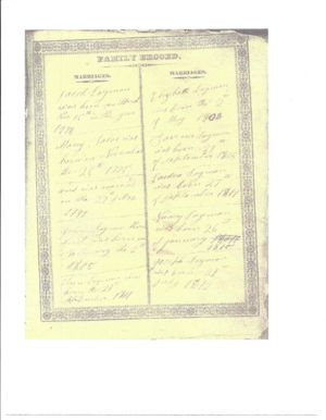 Bible Page marriage of Jacob Laymon and Mary Taylor