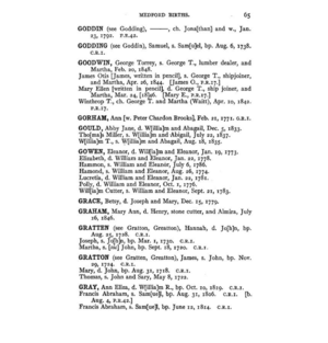 VITAL RECORDS OF MEDFORD, MASSACHUSETTS TO THE YEAR 1850 - PAGE 65