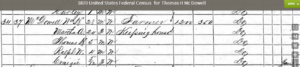 1870 Federal Census